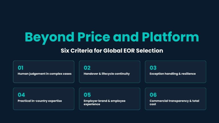 Beyond Price and Platform: Six Criteria for Global EOR Selection